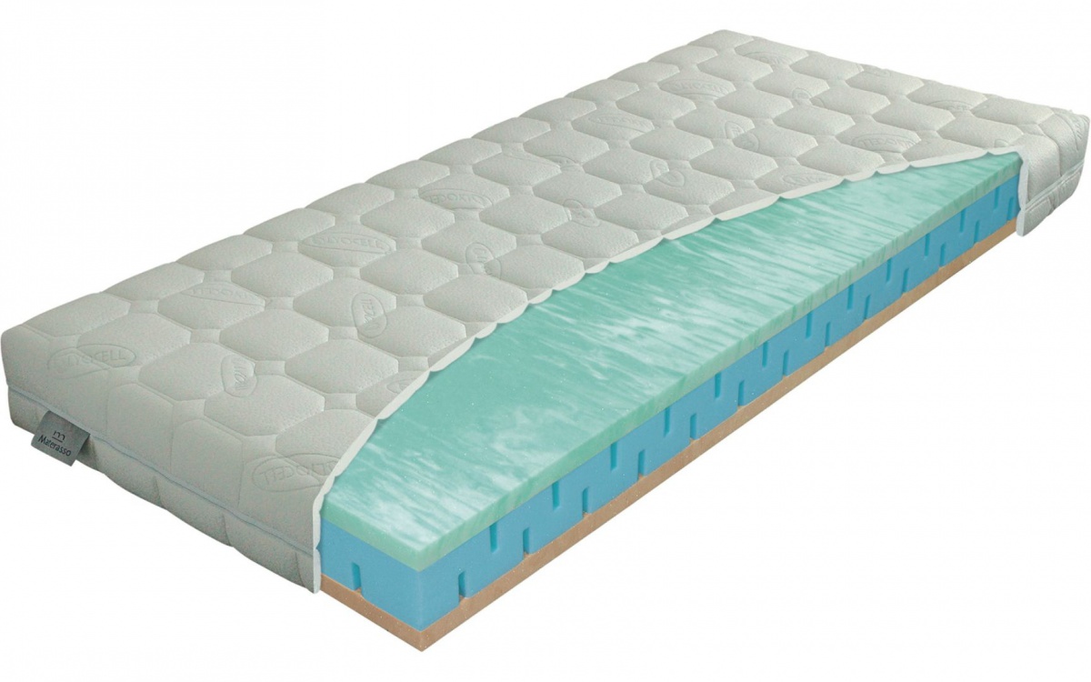 Prírodné matrace partner biogreen-výber rozmeru - prírodné matrace.


Jadro matraca: BIOGREEN – príroda a technológie v dokonalej harmónii
BIOGREEN pena je srdcom nášho matraca.
Navyše vďaka mramorovej štruktúre BIOGREEN peny bude každá noc ako na obláčiku.
 ELIOCELL pena – komfort, pevnosť a podpora
Spodná vrstva matraca je tvorená kvalitnou penou ELIOCELL, ktorá:
Kopíruje tvar vášho tela pre maximálne pohodlie.

Matrac 1 + 1 zdarma - za cenu jedného matraca dostanete dva.

 

Pri výbere matraca zakliknite požadovaný rozmer.

 

U matrací širších 160cm, a také matrací všech atypických rozměrů, jsme nuceni požadovat od zákazníka zálohu ve výši 20% z ceny. O výši zálohy Vás budeme kontaktovat e-mailem po uskutečnění objednávky maximálně do dvou pracovních dnů.