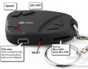 Špionážna kamera v tvare auto-ovládača