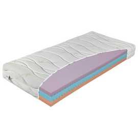 MATRAC Z PUR PENY, 180/200 cm.