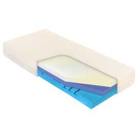 Curem MATRAC, 180/200 cm.