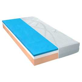 Novel MATRAC Z PAMÄŤOVEJ PENY, 140/200 cm.